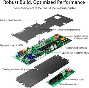 连续电流150A逆变器BMS PB1A16S15P智能主动平衡家用储能电路板PCBA 8S - Product Image 3