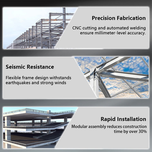 Entrepreneur de projets de construction d'hôtels à structure métallique de conception moderne de 5 étages - Product Image 3