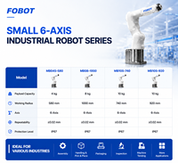 Bras robotisé FOBOT à 6 axes, portée longue, charge utile de 10 kg, 920 mm, industriel, pour l'automatisation flexible, l'inspection, l'usine intelligente