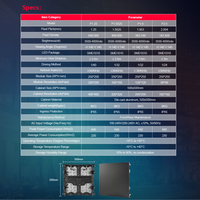 Pantalla LED COB de paso fino P1.25, P1.56, 3840Hz de alta frecuencia de actualización, escala de grises de 16 bits, UHD 4K, video wall LED para centro de comando
