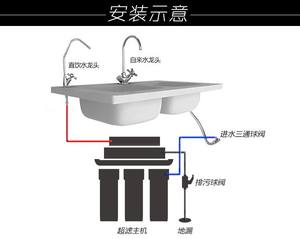 ระบบกรองน้ำ UF ขายส่ง ระบบกรองน้ำใช้ในบ้าน <span class=keywords><strong>5</strong></span> ขั้นตอน ให้คุณเลือกได้ตามต้องการ - Product Image 6