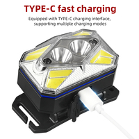 Lampe frontale LED multifonctionnelle Type-C avec capteur intelligent, étanche et rechargeable, à intensité variable, durable, pour le camping en extérieur