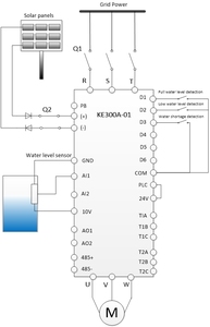 KE300A-01 1PH 220V <b>Solar</b> <b>Pump</b> 0.4KW-11KW 99% MPPT Efficiency Factory Price From 200-450VDC for <b>Pumps</b> KE300A-01 <b>Solar</b> <b>Pump</b> Invert - Product Image 4