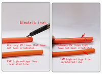OEM 1500V EV-Kabel XLPE-Isolierung Hochspannungs-Elektroauto-Ladekabel 125 ° C Hochtemperatur-Stromleitung