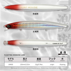 Hunthouse gros leurre de pêche méné 135mm 21g flottant Wobblers appât longue coulée crayon d'eau salée leurres durs - Product Image 2