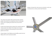Qx 8ft 24f Industrial Singapore Mosquée Hvls Fan