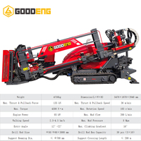 Machine de forage compacte Goodeng GS130-LS, nouvelle machine de forage de puits de 135 kN, pour les travaux urbains en espace restreint