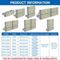 Reflector LED para Exteriores OEM y ODM, Lente de PC de Aluminio, 200W 400W 600W 800W 1000W 1200W 1600W, IP65, para Estadios Deportivos, Alta Potencia