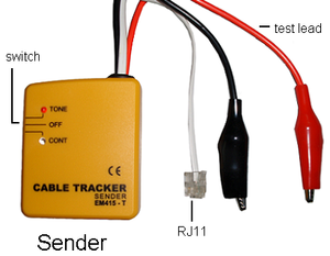 St201 Viễn thông cáp Tester Thiết bị theo dõi satter Cáp Tracker hàng tồn kho giải phóng mặt bằng giá chi phí giá - Product Image 4
