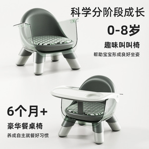 Chaise haute pour bébé avec plateau et coussin de siège pour enfant de 1 à 2 ans, chaise d'alimentation multifonctionnelle pour usage domestique, gris et ambre - Product Image 4