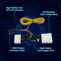 Kabel Adaptor Radio Stereo Harness Kabel Audio Mobil Elektronik 18 Pin Plug and Play untuk Mazda 2/3/5/6 CX-5/CX-7 Head Unit Aftermarket