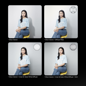 Godox UL-BOX Octa 90cm nhanh chóng phát hành ô <span class=keywords><strong>softbox</strong></span> Bowens Adapter với lưới vuông STUDIO <span class=keywords><strong>FLASH</strong></span> chân dung sản phẩm nhiếp ảnh - Product Image 4