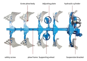 รถไถไฮดรอลิกไถพรวนดินดีเซล 4 แถว ประสิทธิภาพสูงสำหรับการเกษตร - Product Image 6