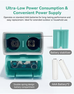 Testeur d'eau pour aquarium, hydroponie, piscine - 4 en 1, haute précision, TDS, EC, température, salinité, avec rétroéclairage LCD ultra-clair - Product Image 5