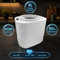 Mesin Pengolah Sampah Makanan Elektrik Whisper Quiet 28dB 4L untuk Dapur, Pengomposan Dalam Ruangan Tanpa Bau, Apartemen, Rumah Tangga