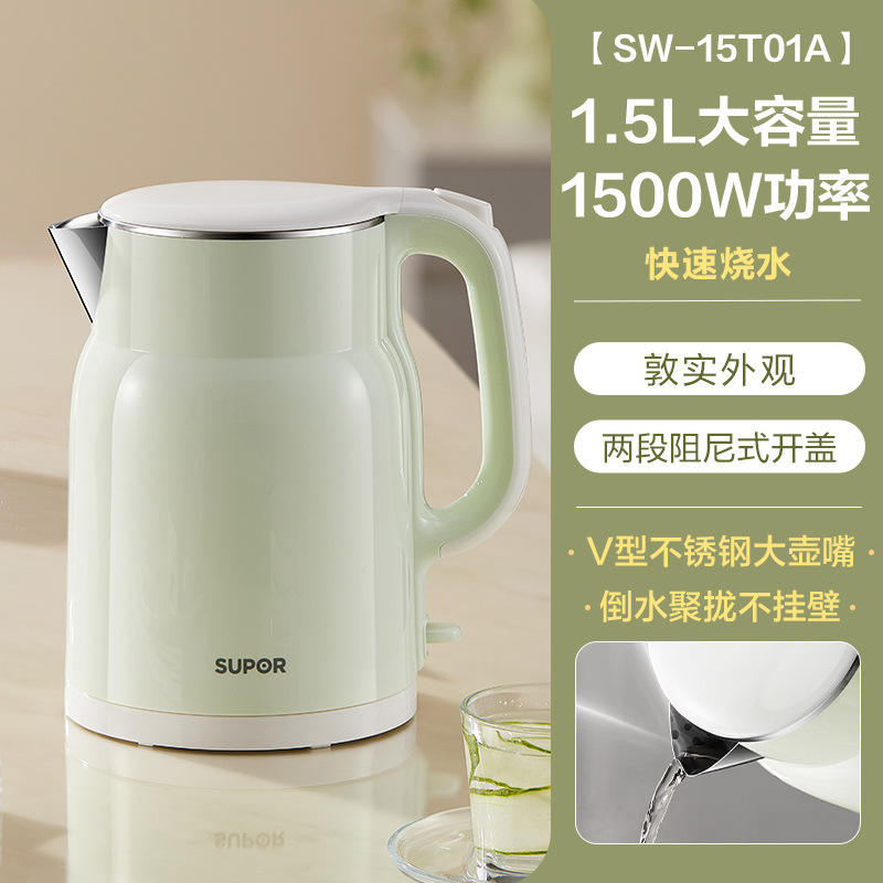 ไอซ์วิลโลว์กรีน [1.5L] SW-15T01A
