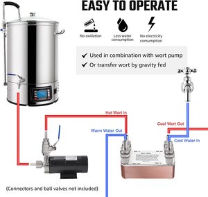 Intercambiador de calor de 60 placas de acero inoxidable 304, Enfriador de mosto de cerveza, rosca NPT de 1/2 "<span class=keywords><strong>X</strong></span> 3/4" para elaboración de cerveza casera - Product Image 5