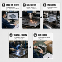 Fabrication sur mesure de tôlerie certifiée ISO 9001, avec cadre en acier soudé pour protection de machines industrielles, livraison rapide