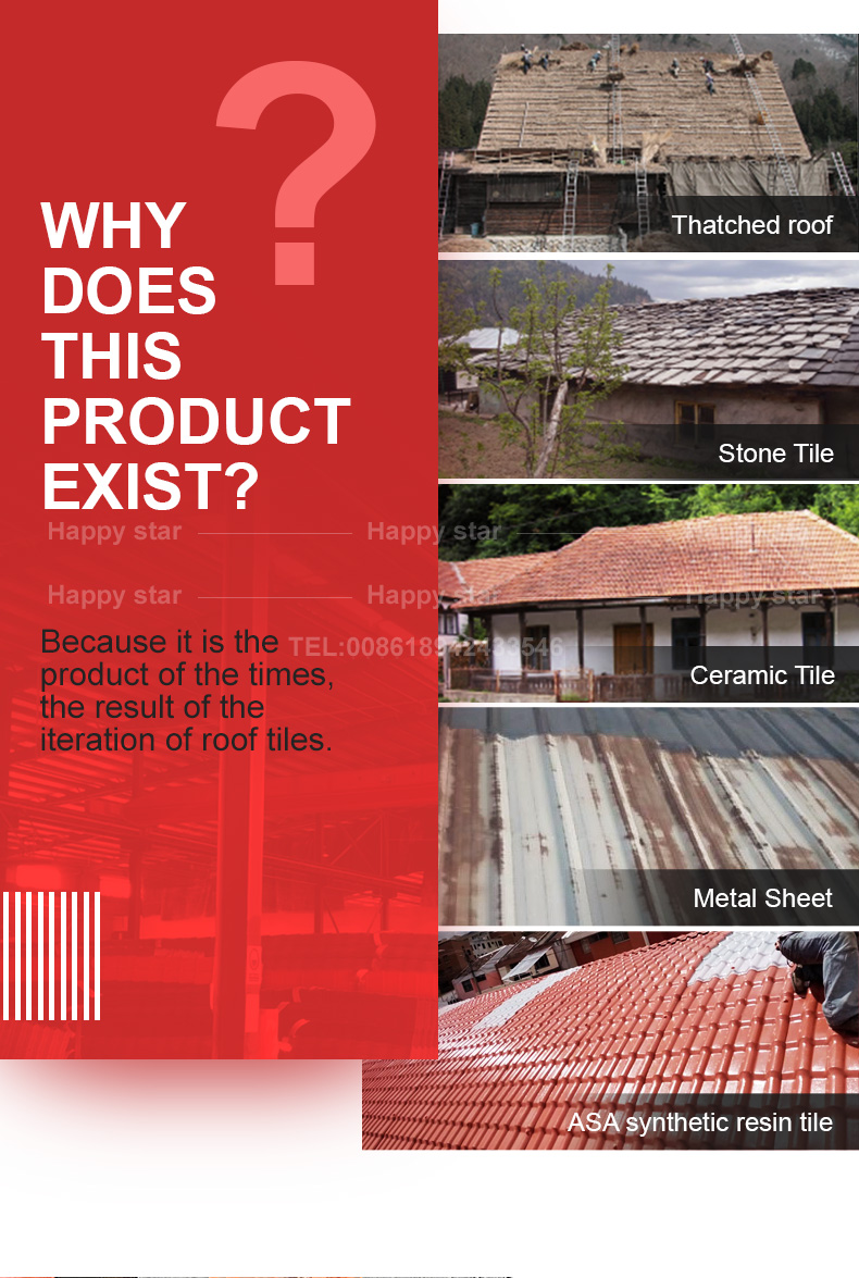 New building materials asa upvc pvc colored plastic roofing sheets double roman roof tiles prices roof tiles prices in philippin
