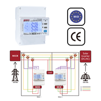 Compteur d'énergie triphasé homologué MID EM4371, connexion RS485 Modbus RTU CT, solaire bidirectionnel