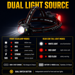 Lampe frontale rechargeable WOSEN à double source laser 20W, zoomable, avec lumière latérale COB, flash rouge SOS, IP44, 8 modes, 3h d'autonomie, pour secours d'urgence - Product Image 3