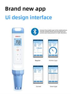 ポータブルPh/導電率テスターポケット水テスターPhメーターOEM/ODM/OBMプラスチック工業用メーター - Product Image 3