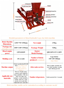 La máquina de ladrillos de arcilla hidráulica diésel produce ladrillos No. 1 de 300-150-100mm de largo, ancho y alto. Máquina de bloques - Product Image 5