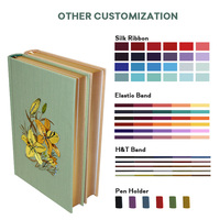 Cuaderno con Cubierta Personalizada, Resistente, Ligero, Tamaño B5, Impresión Moderna y Profesional, Cubierta de Tela de Lino