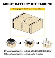 Batterie au lithium Lifepo4 JKESS 6U 51,2V 280Ah 15KW, boîte de batterie DIY, montage sur rack sans BMS avec écran tactile LCD de 4,3 pouces
