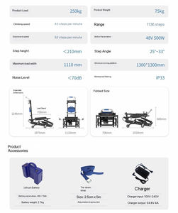 Carretilla Elevadora Eléctrica Plegable Multifuncional Sube Escaleras de Oruga para Manejo de Cemento - Product Image 4