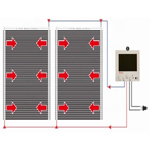 <span class=keywords><strong>Alfombra</strong></span> de Calefacción Eléctrica de Grafeno y Carbono para Debajo del Suelo, Sistemas de Calefacción por Suelo <span class=keywords><strong>Radiante</strong></span> con Lámina - Product Image 2
