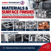 Pièces de fraisage CNC de précision professionnelles de grande taille, plaques, bases et composants d'équipement industriel sur mesure en acier et en aluminium