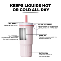 Botella de Agua de Acero Inoxidable con Aislamiento al Vacío de Doble Pared, Reutilizable, Ecológica, Personalizada, de Gran Capacidad y Bajo Precio