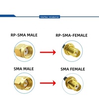 Routeur Wi-Fi 5G sans fil interne avec antenne omnidirectionnelle Wi-Fi 2,4G RG178/RG113 (RP) SMA mâle/SMA femelle pour la communication