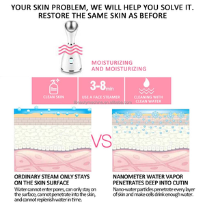 Appareil de vapeur pour le visage, nettoyeur de peau en profondeur, machine de beauté, spa à domicile, nano-vapeur pour le visage, appareil ménager - Product Image 4