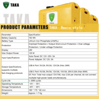 Batterie Externe Solaire à Prix de Gros, Charge Rapide PD 12.8V/220V, Certifiée CE FCC RoHS UKCA PSE pour le Camping en Plein Air