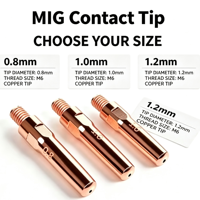 Pointe de contact 24KD M6*28mm 1,2mm en cuivre pur, consommables de soudage MIG MAG pour torche Binzel MB24KD, pack d'essai, pièces de rechange