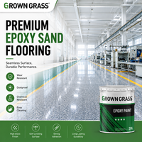Revêtement liquide époxy conducteur antistatique ESD GROWN GRASS pour sols auto-nivelants en salle blanche d'usine électronique industrielle