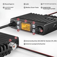 Radio CB-27 Pro Mini CB Radio 40 Saluran AM FM SSB Radio Mobil Walkie Talkie 4W 10 Mil