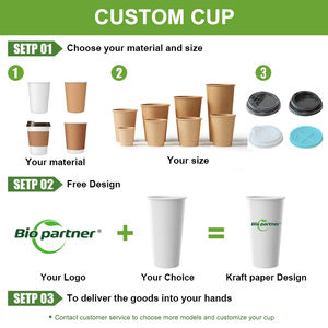 कस्टम बायोडिग्रेडेबल जाने के लिए कस्टम बायोडिग्रेडेबल क्राफ्ट रिपल डबल वॉल पेपर चाय कार्डबोर्ड कॉफी डिस्पॉस - Product Image 3