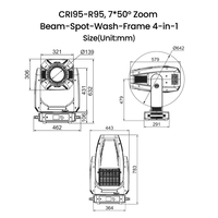 Projecteur LED mobile 4-en-1 BSWF 16400lm avec contrôle DMX512, faisceau blanc, spot, wash, framing, zoom 7-50 pour théâtre et concert