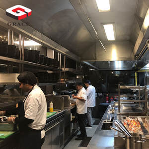 Efficiënte Roestvrijstalen Gaskookgerei | Commercieel Fornuis En Assortiment Voor Restaurants - Product Image 1