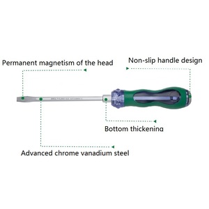 Magnetic <strong>Screwdriver</strong> Can Be Knocked Precision Multifunctional Chromium Vanadium Steel <strong>Screwdriver</strong> - Product Image 2