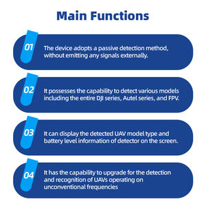 Breedband 300 ~ 6200Mhz Handheld Drone <span class=keywords><strong>Detector</strong></span> | 1.5Km Uav Scan | Snelle Reactie Waarschuwingssysteem - Product Image 4