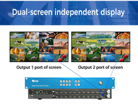 Répartiteur HDMI 4x4 4K60 Multi-visualiseur 16 écrans avec commutation d'entrée transparente pour Conférence/Diffusion/Moniteurisation