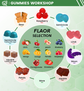 Qbioflex Marque Privée Gummies au Vinaigre de Cidre de Pomme <span class=keywords><strong>pour</strong></span> un Ventre Plat, Gummies Minceur <span class=keywords><strong>pour</strong></span> un Ventre Plat, Meilleurs Compléments Alimentaires à Base de Plantes - Product Image 4