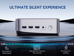 Leaderhub LP5C Mini <span class=keywords><strong>PC</strong></span> con Sistema Win 11, I5-12450H, 16+512GB <span class=keywords><strong>per</strong></span> il 99% del <span class=keywords><strong>Lavoro</strong></span> d'Ufficio - Product Image 2