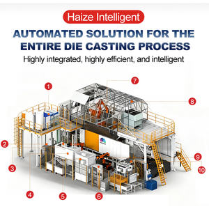 智能自动解决方案 全过程压铸 高度集成压铸机 - Product Image 2