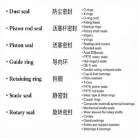 Jinwei - Anillo de retención de guía de sello de pistón de varilla limpiadora de cilindro hidráulico de PU, NBR, FKM, directo de fábrica, para excavadora, montacargas, grúa