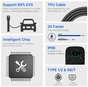 DIBOEV Type 2 7KW EV Station de charge APP contrôlée Wallbox niveau 2 chargeurs de voiture à domicile pour <span class=keywords><strong>BMW</strong></span> I3 pour VW BYD nouvel état - Product Image 3